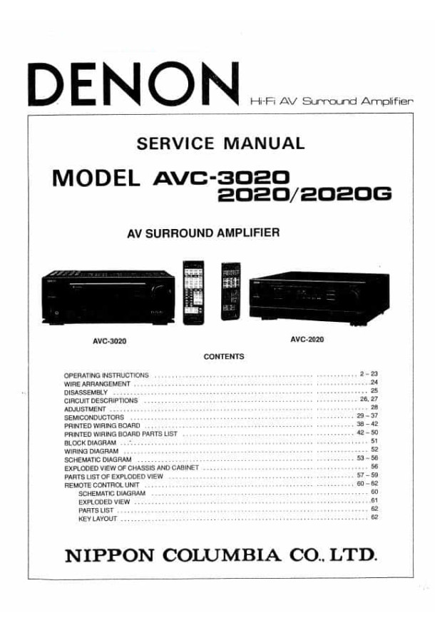 AVC-3020, AVC-2020, AVC-2020G